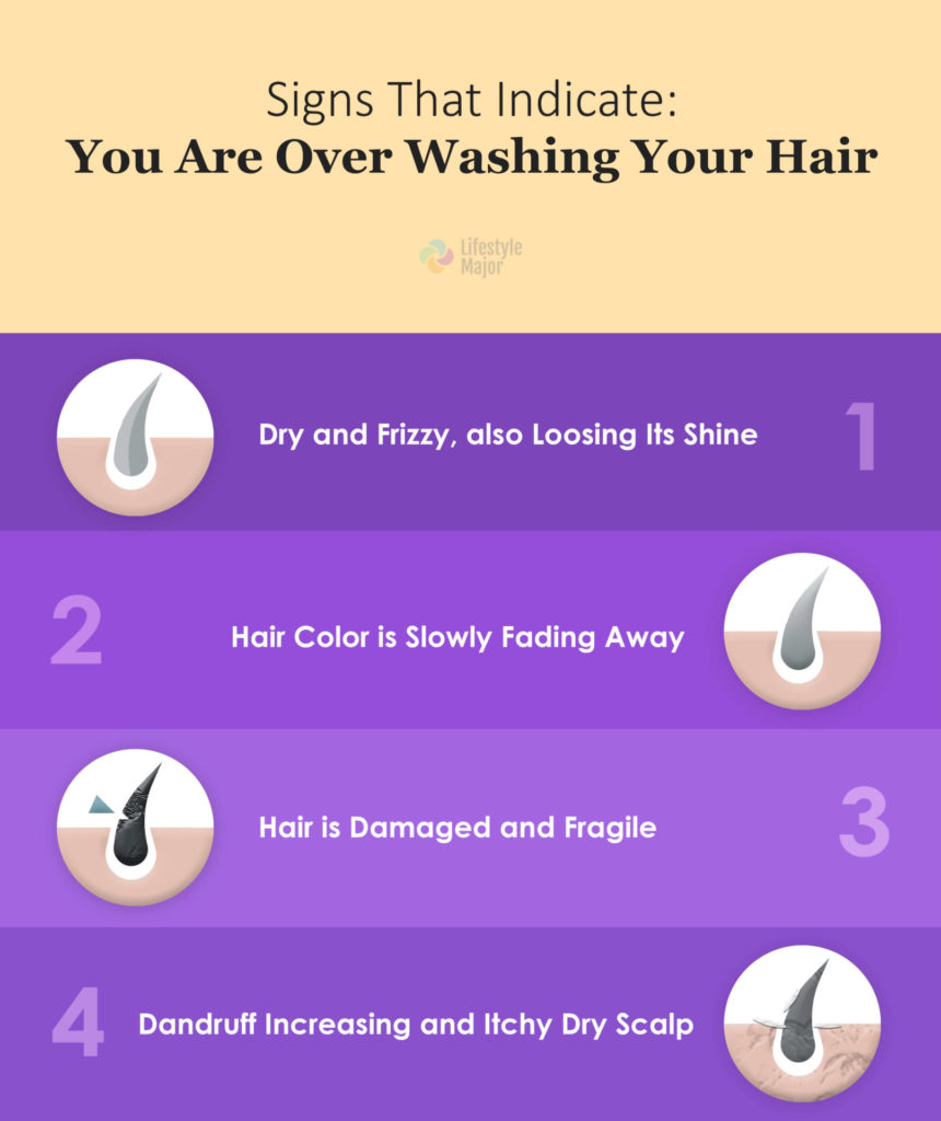 Signs of over washing your hair lifestyle major